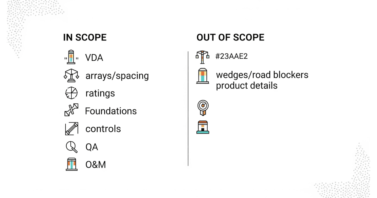 HVM Bollards — 113 Whats In Scope